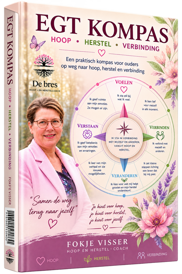Mini-sessie | EGT Kompas | Voelen, Verstaan, Verbinden  en veranderen