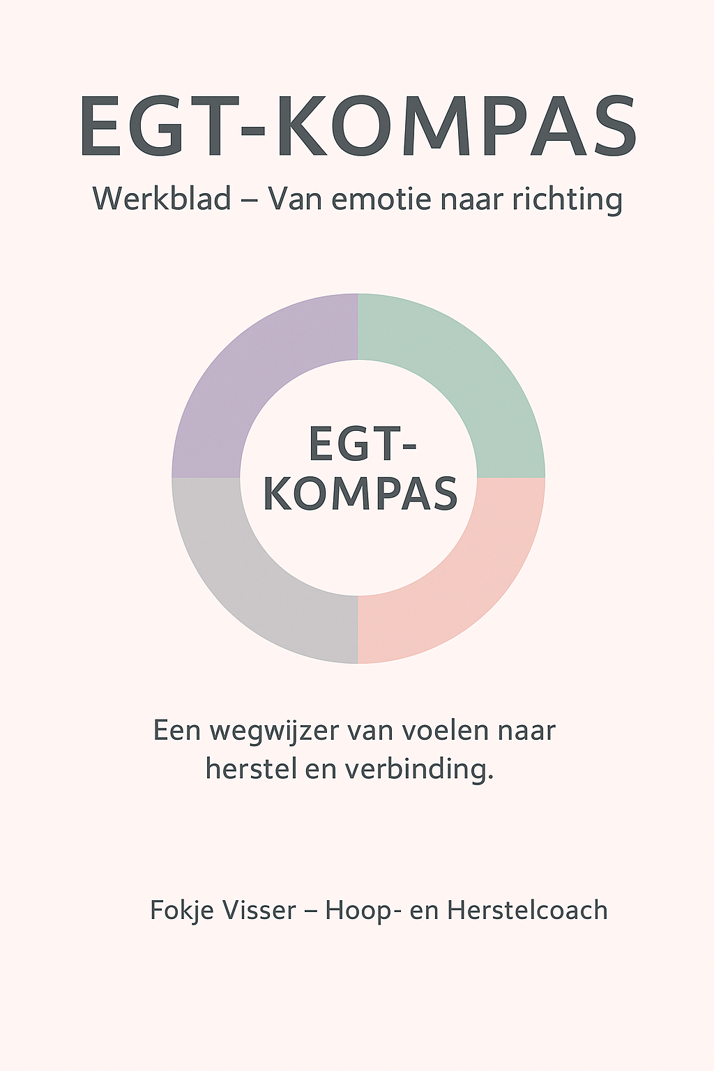 EGT-KOMPAS - Werkblad