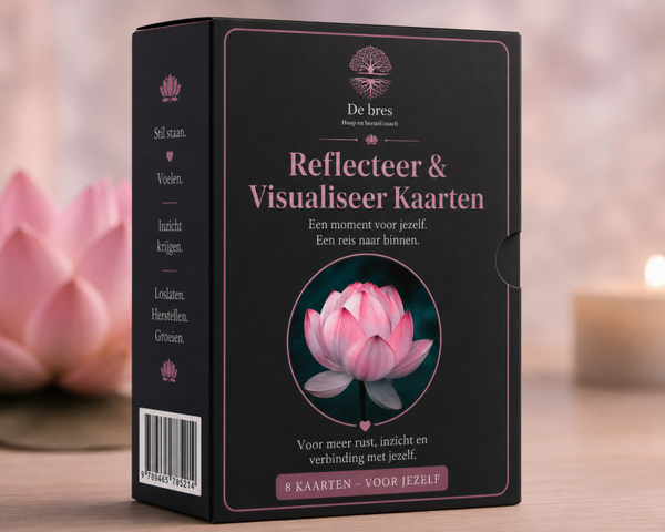 Reflecteer en visualiseer kaarten