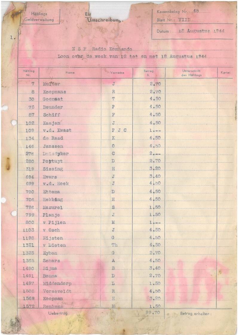 Loonlijst N.S.F. van 12 tot en met 18 augustus 1944