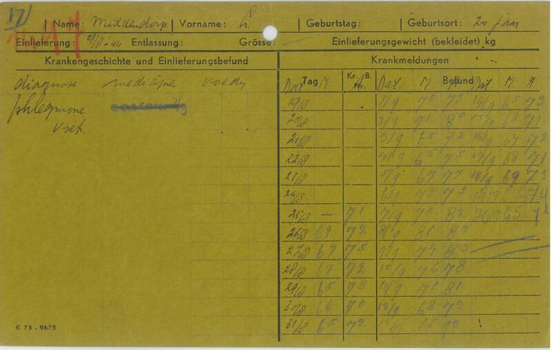 Opnamekaart ziekenbarak Lute Middendorp PDA