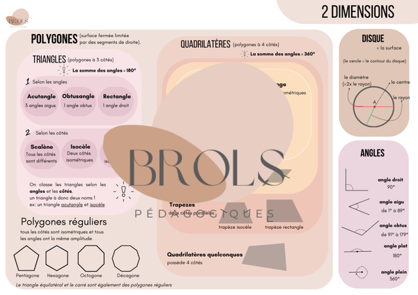 2D - solides et figures - CEB Math