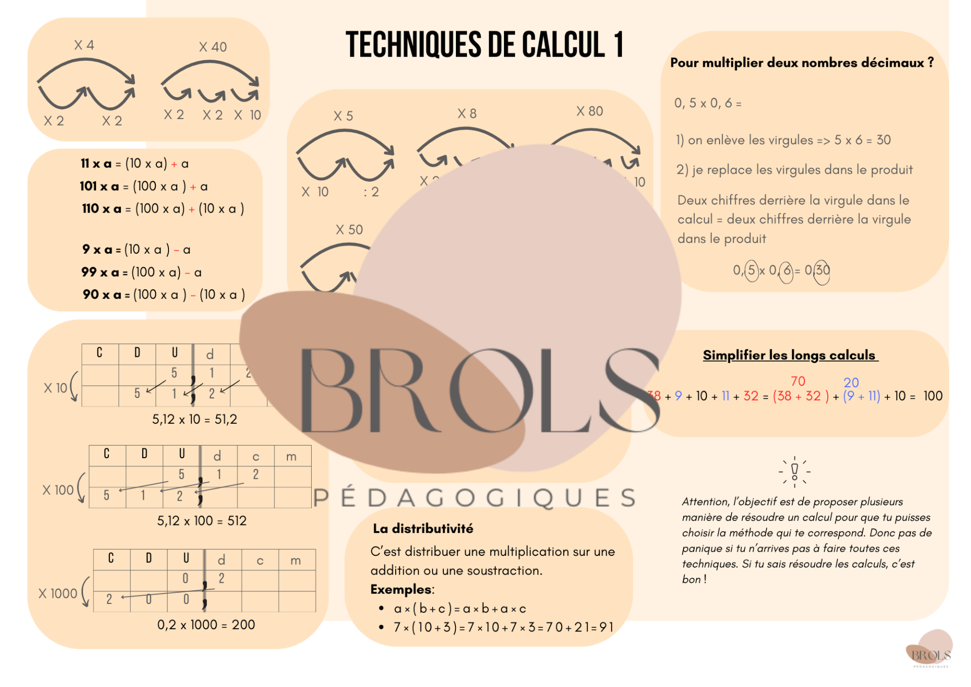 PACK MATH CEB - nouveaux programmes