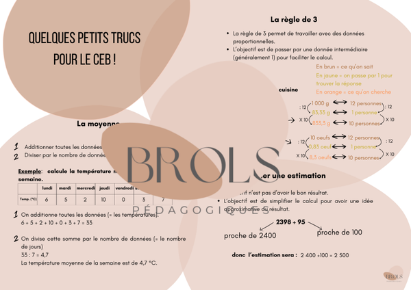 Synthèse - Trucs pour le CEB - math - CEB