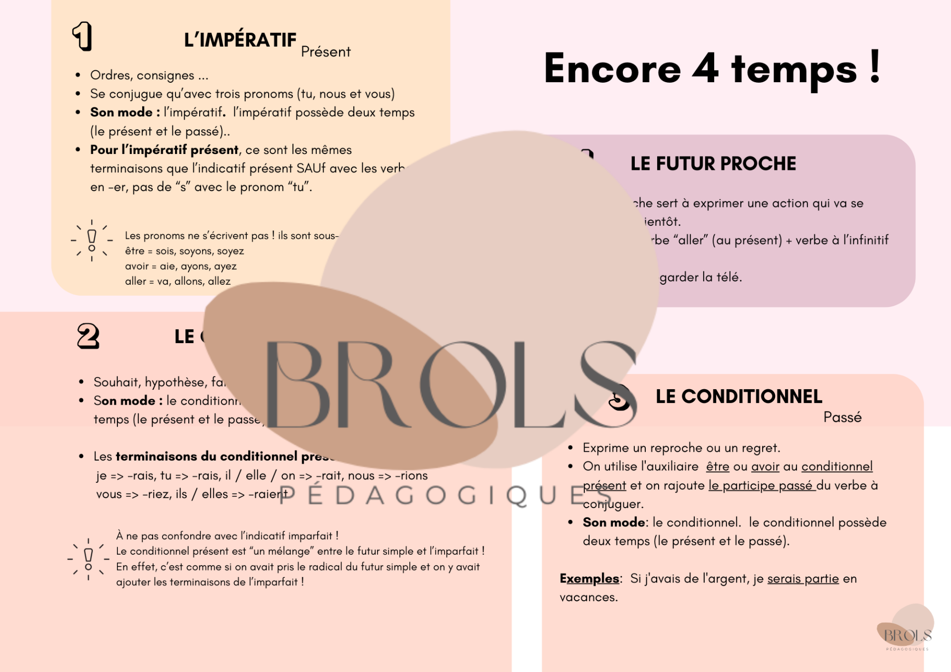 4 autres temps - synthèse CEB