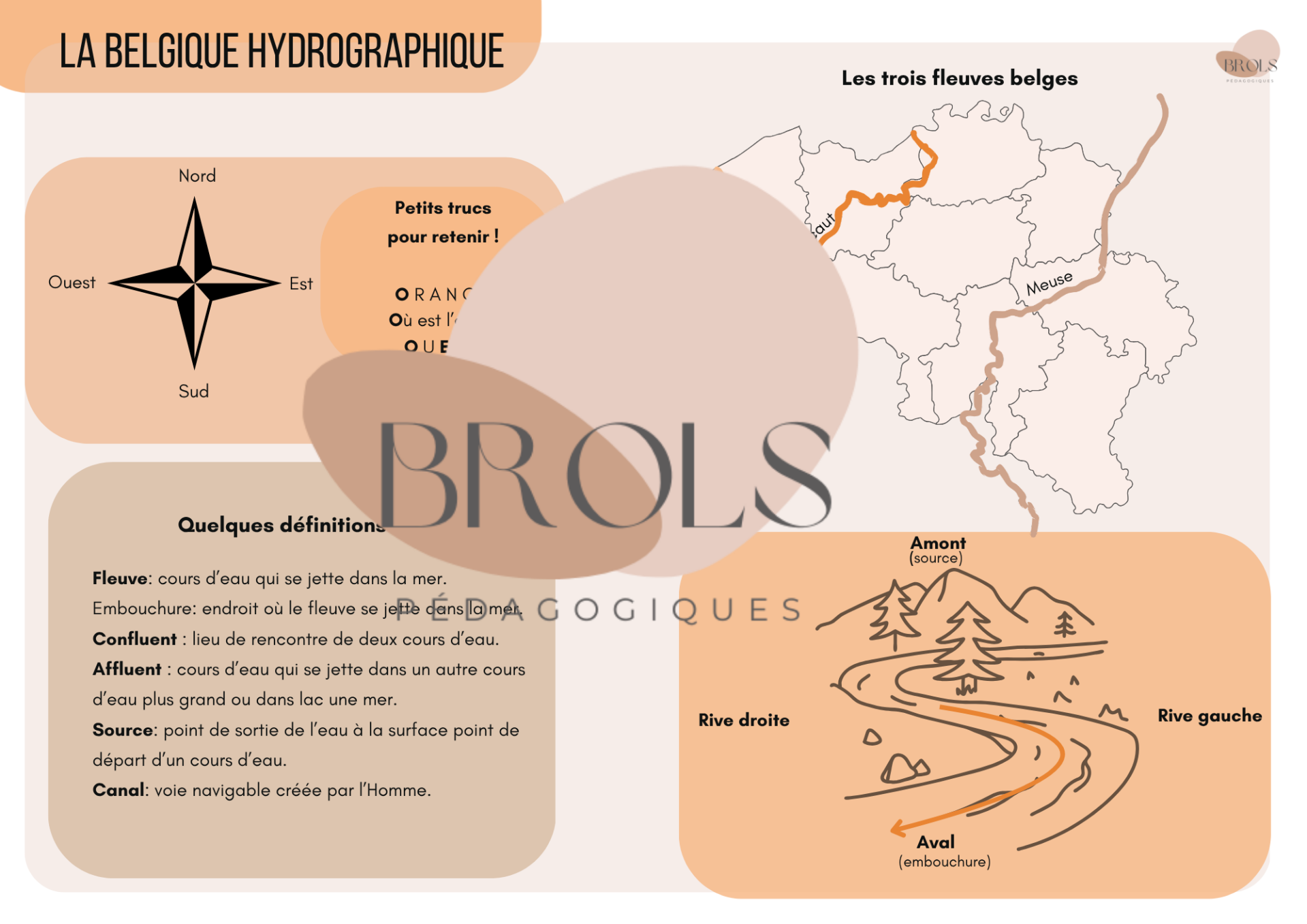 La Belgique hydrographique - synthèse CEB