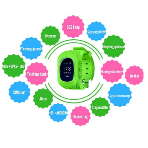 Kinder persoonsalarmering