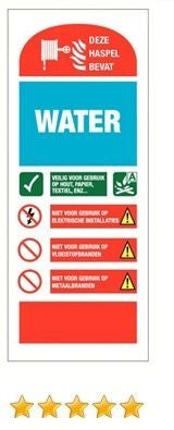 goedkoopste-brandblusserbordjes