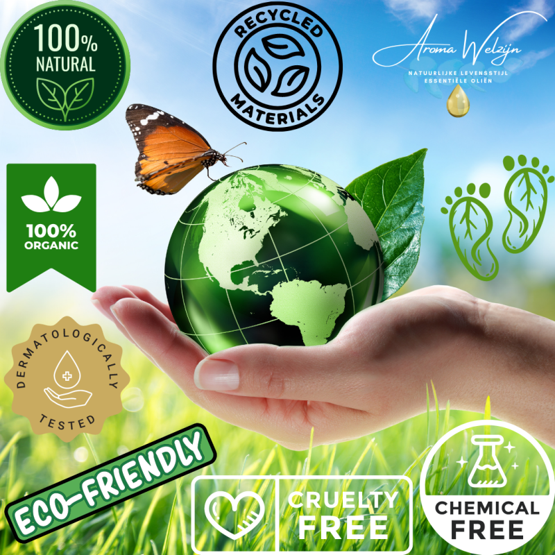 Greenwashing labels voorbeelden