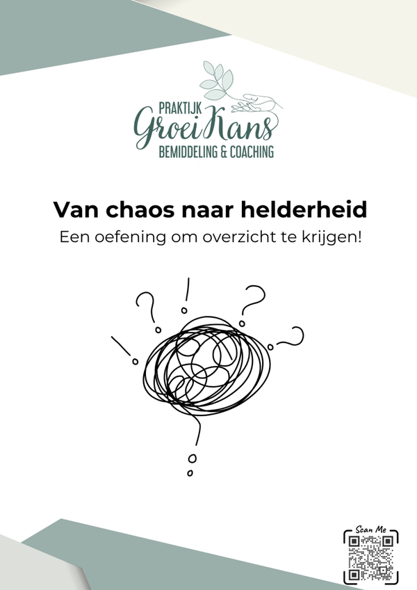 Van Chaos naar helderheid