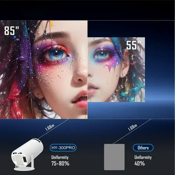 Draagbare 4K Android projector 11 200 ANSI BT5.0 native 720P 1280 * 720P draadloze outdoor home cinema projector