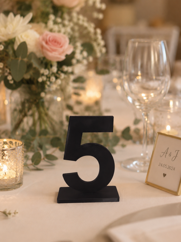 Tabel Numbers
