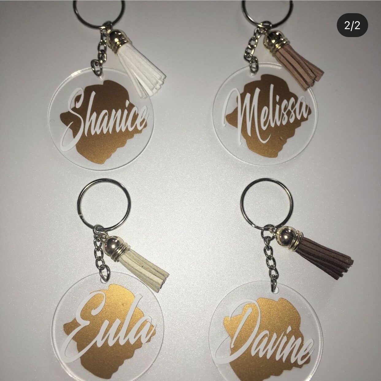 Named keyrings