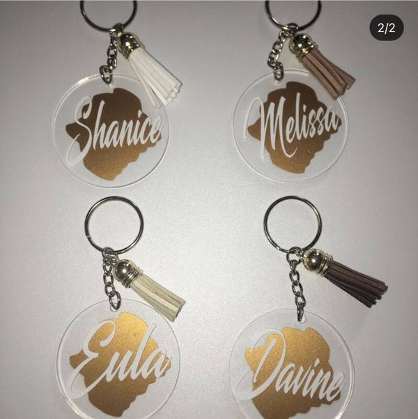 Named keyrings