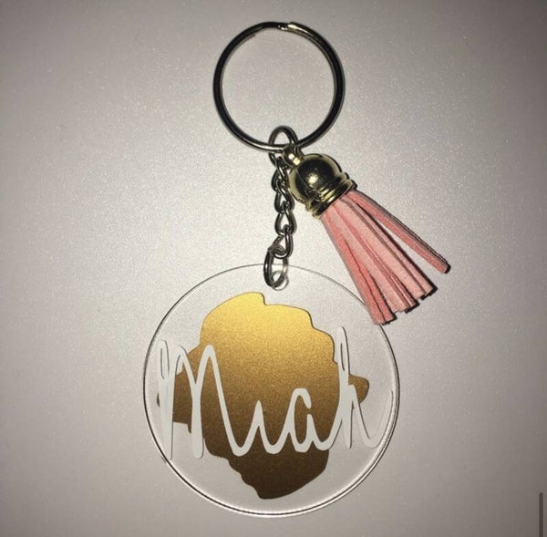 Named key ring