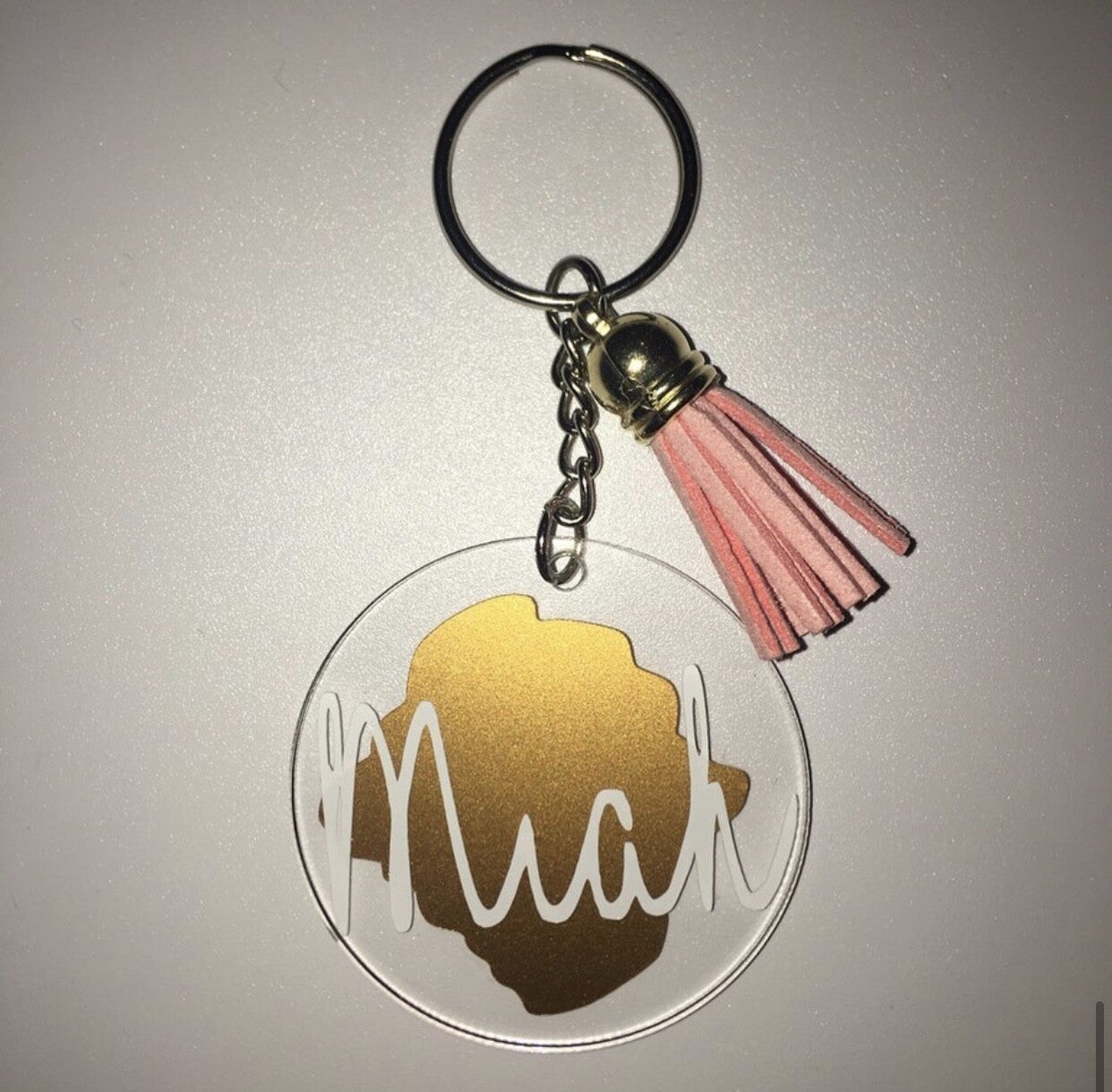Named key ring