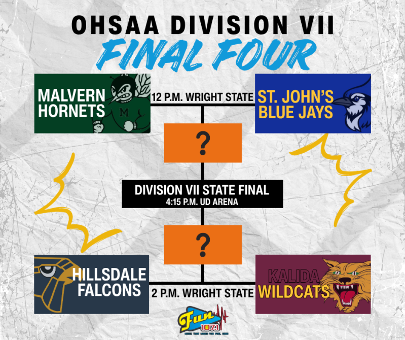 division-7-state-final-four-facebook-post-standard.png