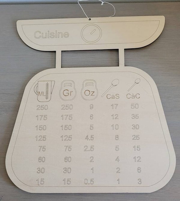 Décoration cuisine en bois avec conversions