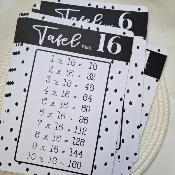 Rekentafel kaarten 1-16 (dubbelzijdig) - A4
