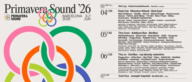 Cartel grupos Festival Primavera Sound 2026