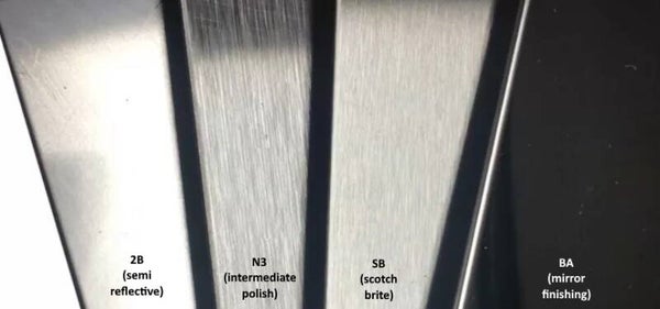 LAMINA INOXIDABLE