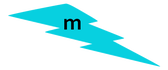 Marsearch