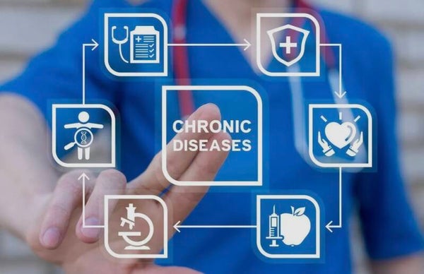 Chronic Disease Wellness Coaching