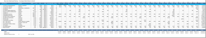 MJOB MJOP meerjarenonderhoudsplanning meer jaren onderhoud planning meerjaren onderhoud begroting kosten onderhoud per jaar reparatie kosten indexering bouw