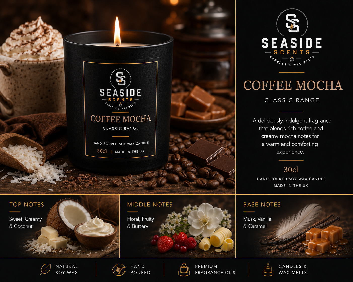 Coffee Mocha Candle - Classic Collection