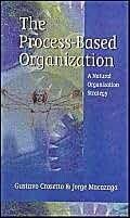 The Process-Based Organization - Hardcover (USED)