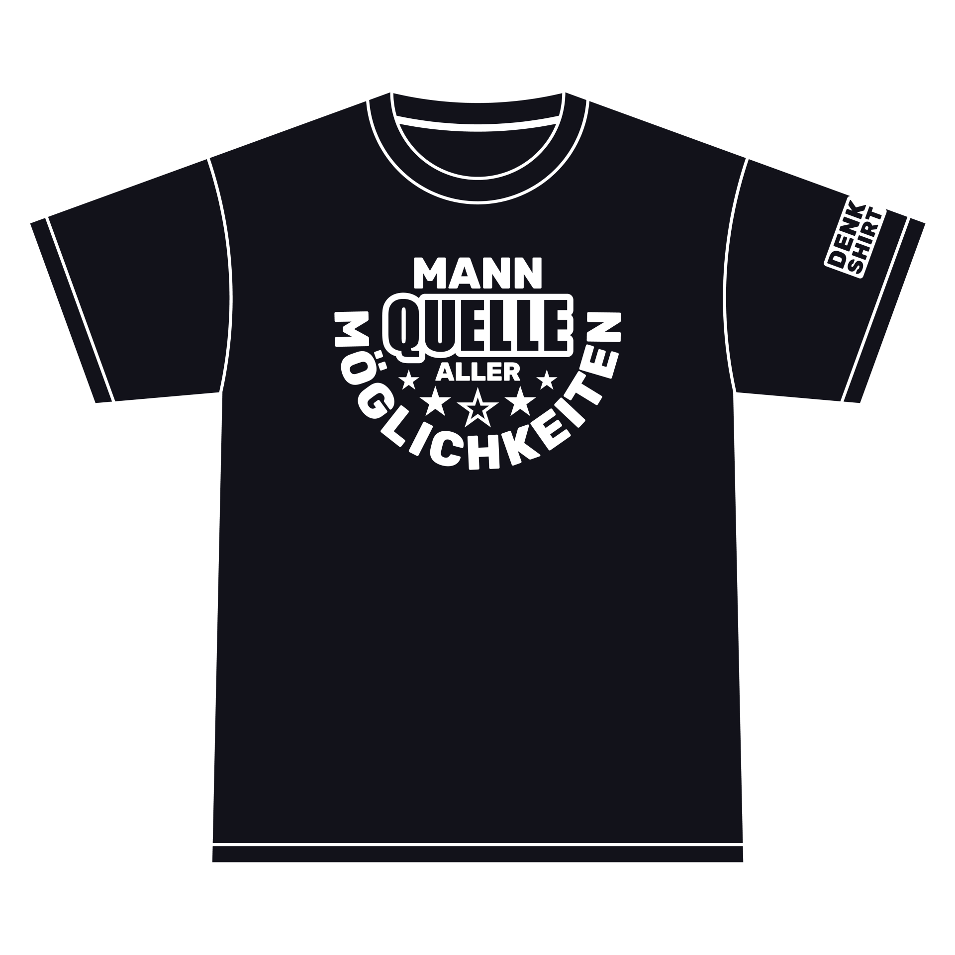 56 – QUELLE ALLER MÖGLICHKEITEN