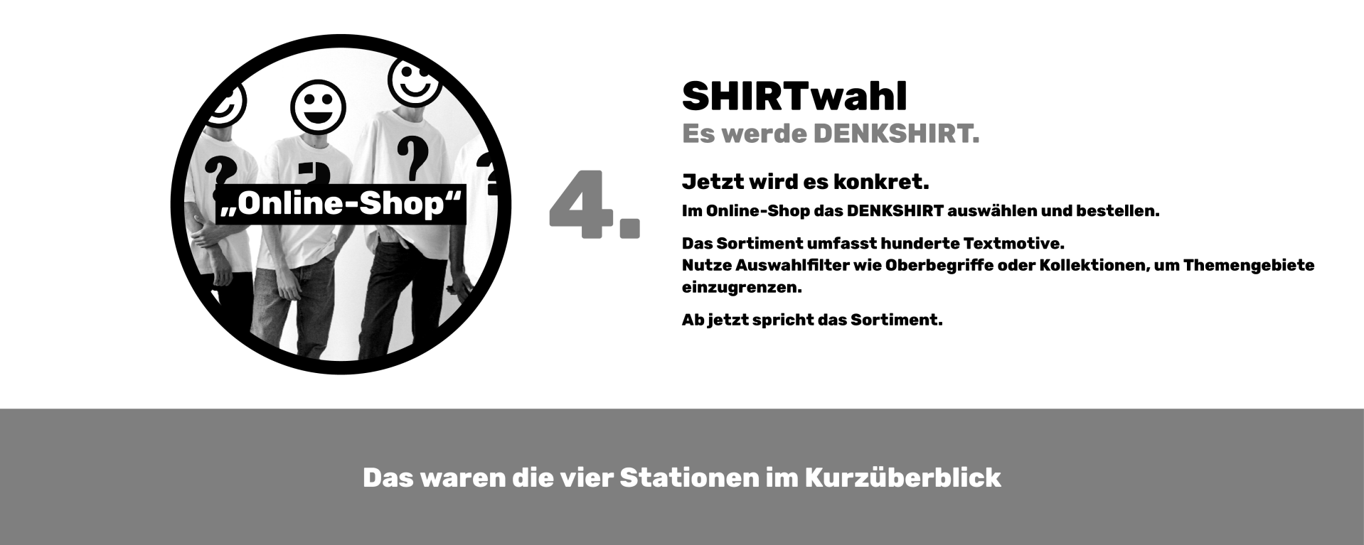 DENKSHIRT – SHIRTwahl für deine Entscheidung.