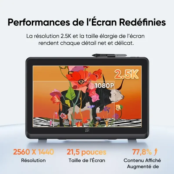 Artist Pro 22 (Gen 2)