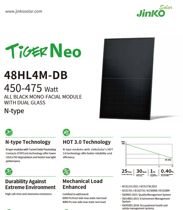 1 Pallet Jinko JKM455N-48HL4M-DB 30mm G/G B EVO2 PC37