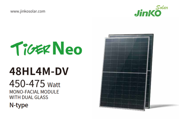 1 Pallet Jinko JKM475N-48QL6-DV 30mm G/G BF EVO2 PC37