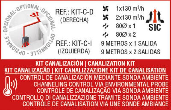 Kit c I - D
