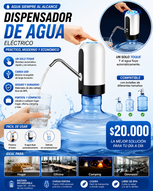 Dispensador de agua recargable V