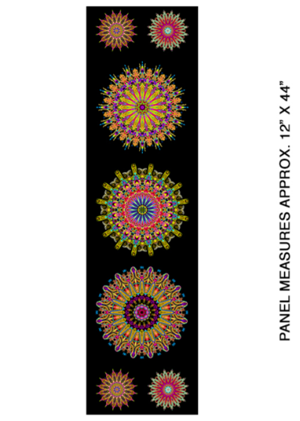 Where in the World - Panel