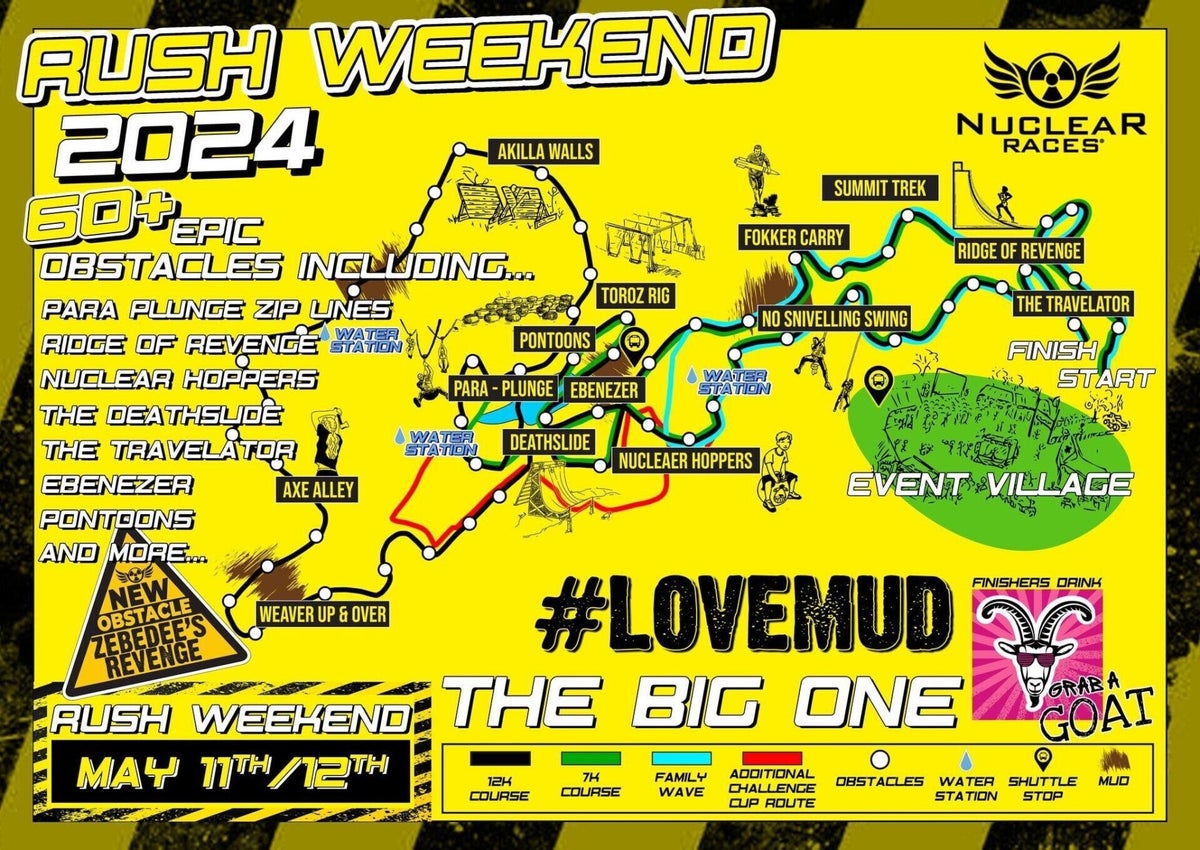 Nuclear Maps / Nuclear Races News / News by Race Brand / News ...