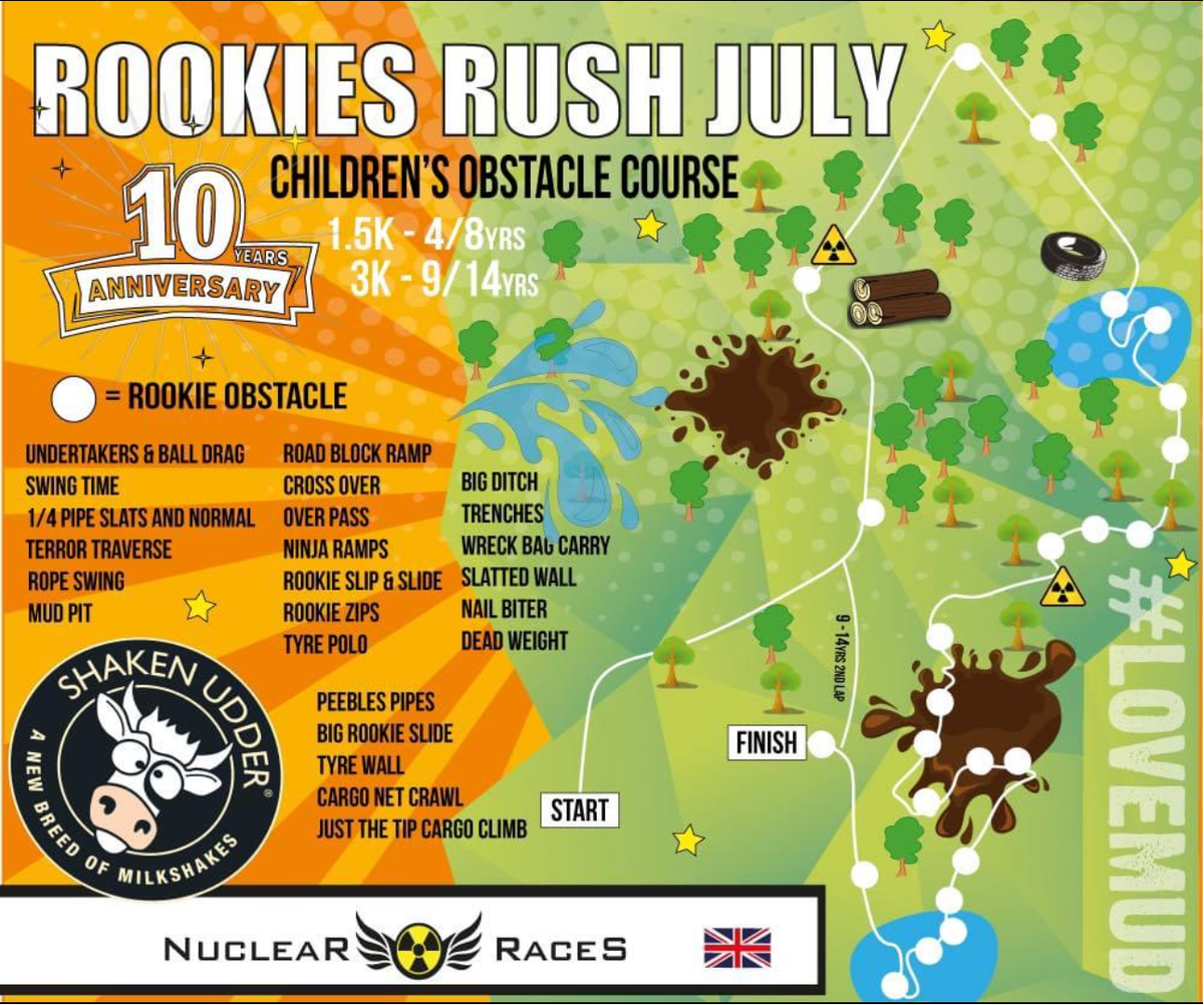 Nuclear Maps / Nuclear Races News / News by Race Brand / News ...