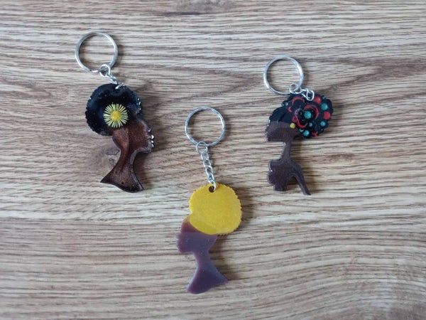 Keychains