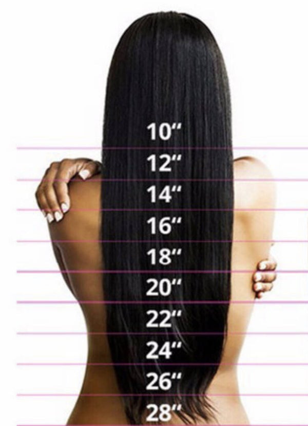 Length- 28”,28”,28”