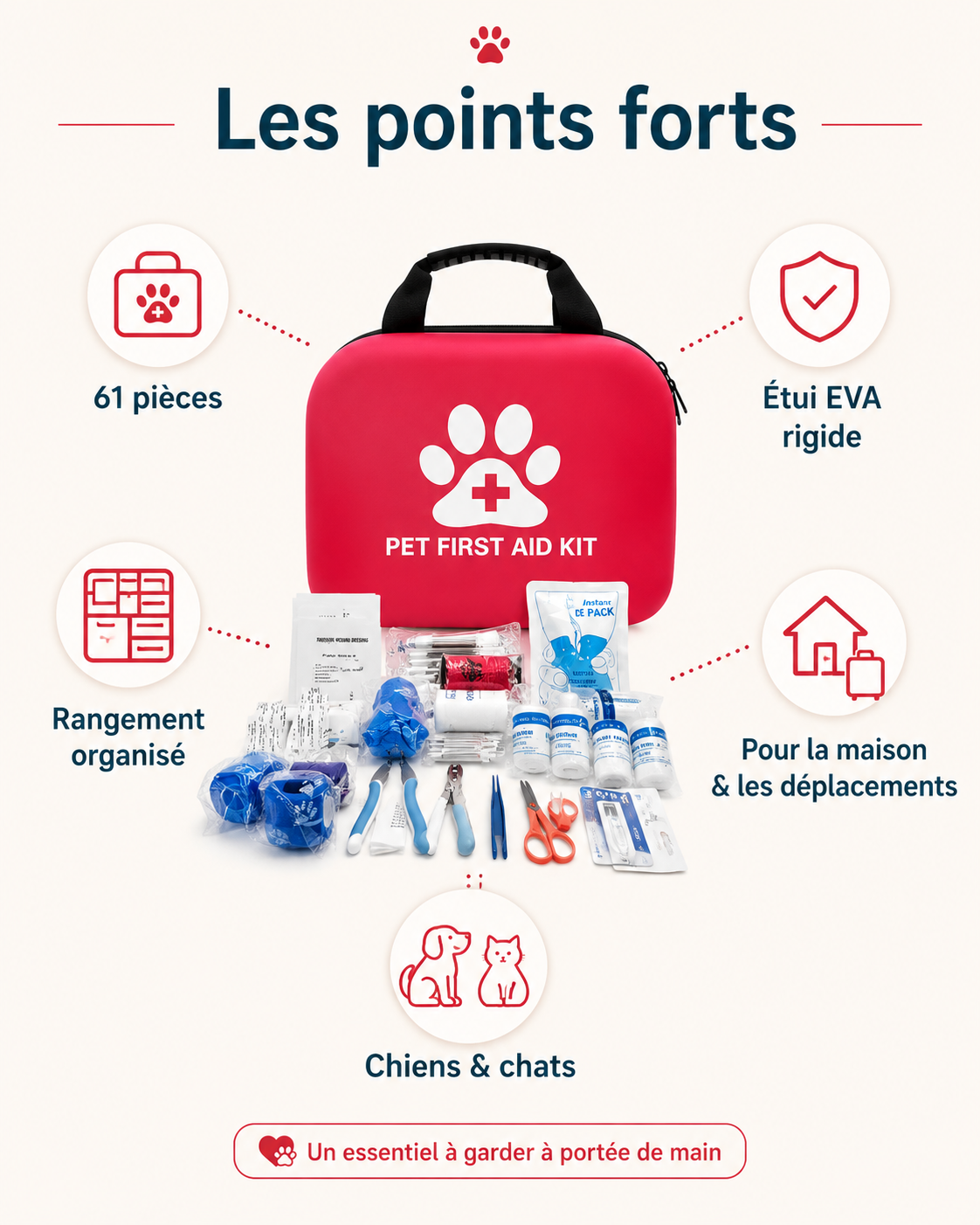 Trousse de premiers secours pour chien et chat – Kit d’urgence portable 61 pièces
