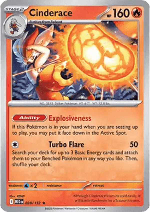 Mega Evolution - #028 - Cinderace