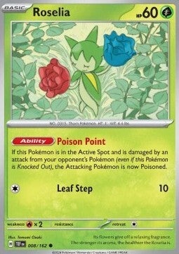 Temporal Forces - #008 - Roselia