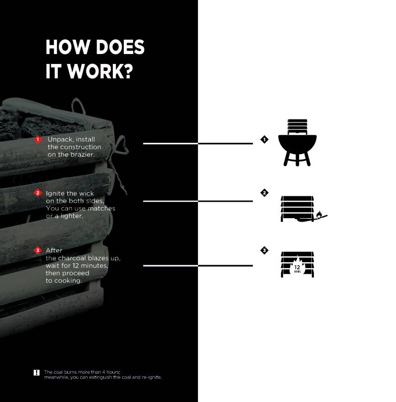 Coconut Charcoal works