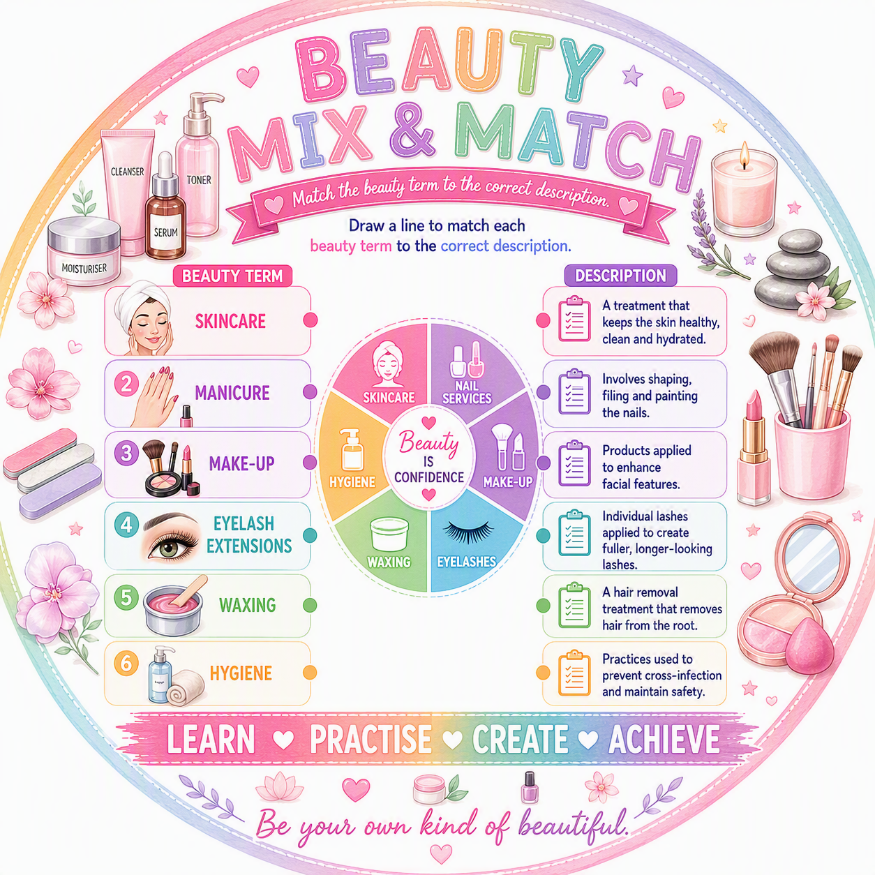 Spray Tanning Mix and Match Activity with Answer Guide