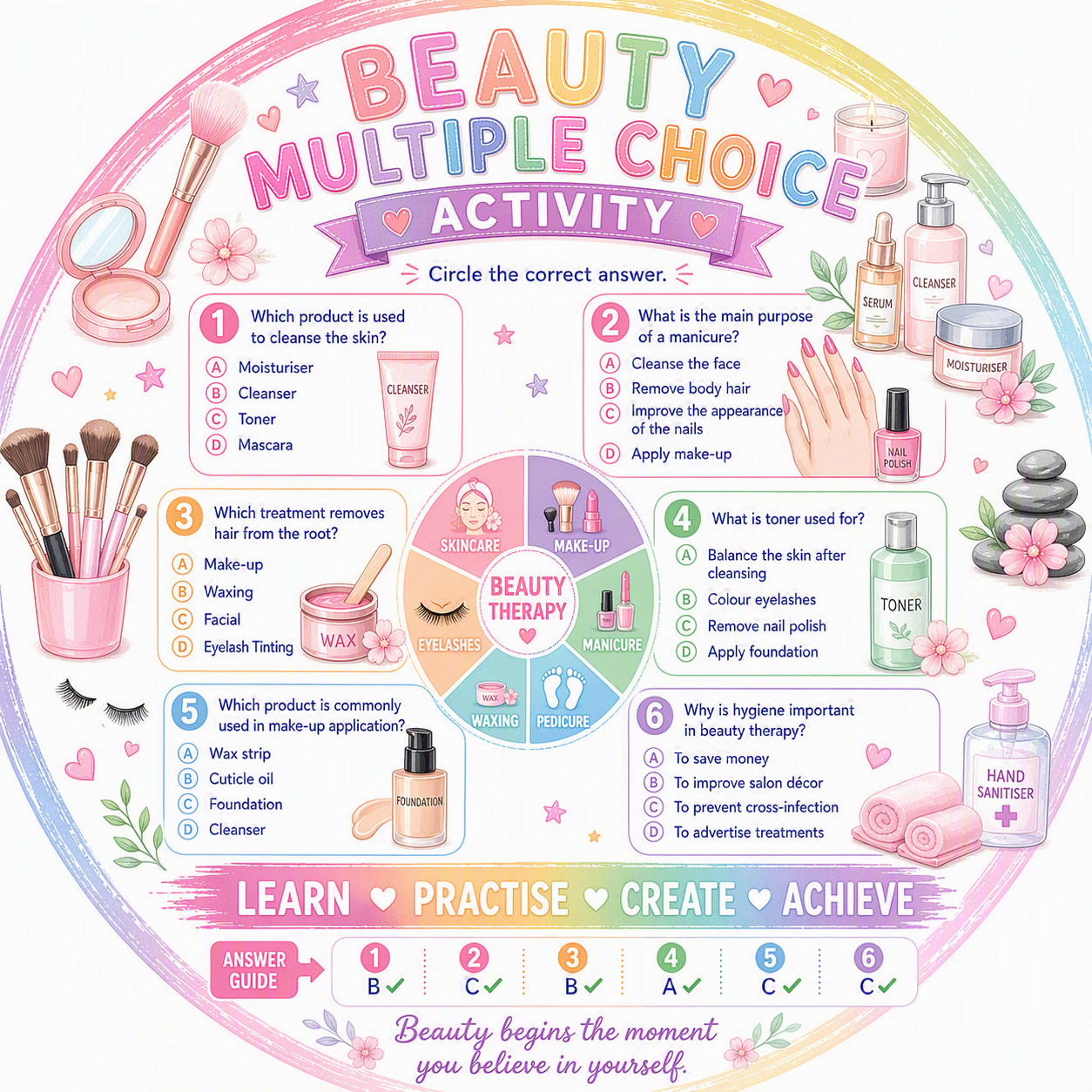 Facial Treatments – Multiple Choice Activity & Answer Guide
