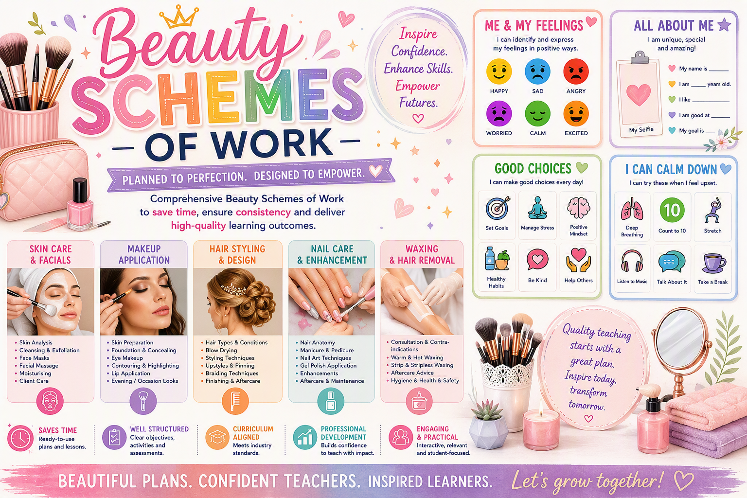Facial A&P Scheme of Work