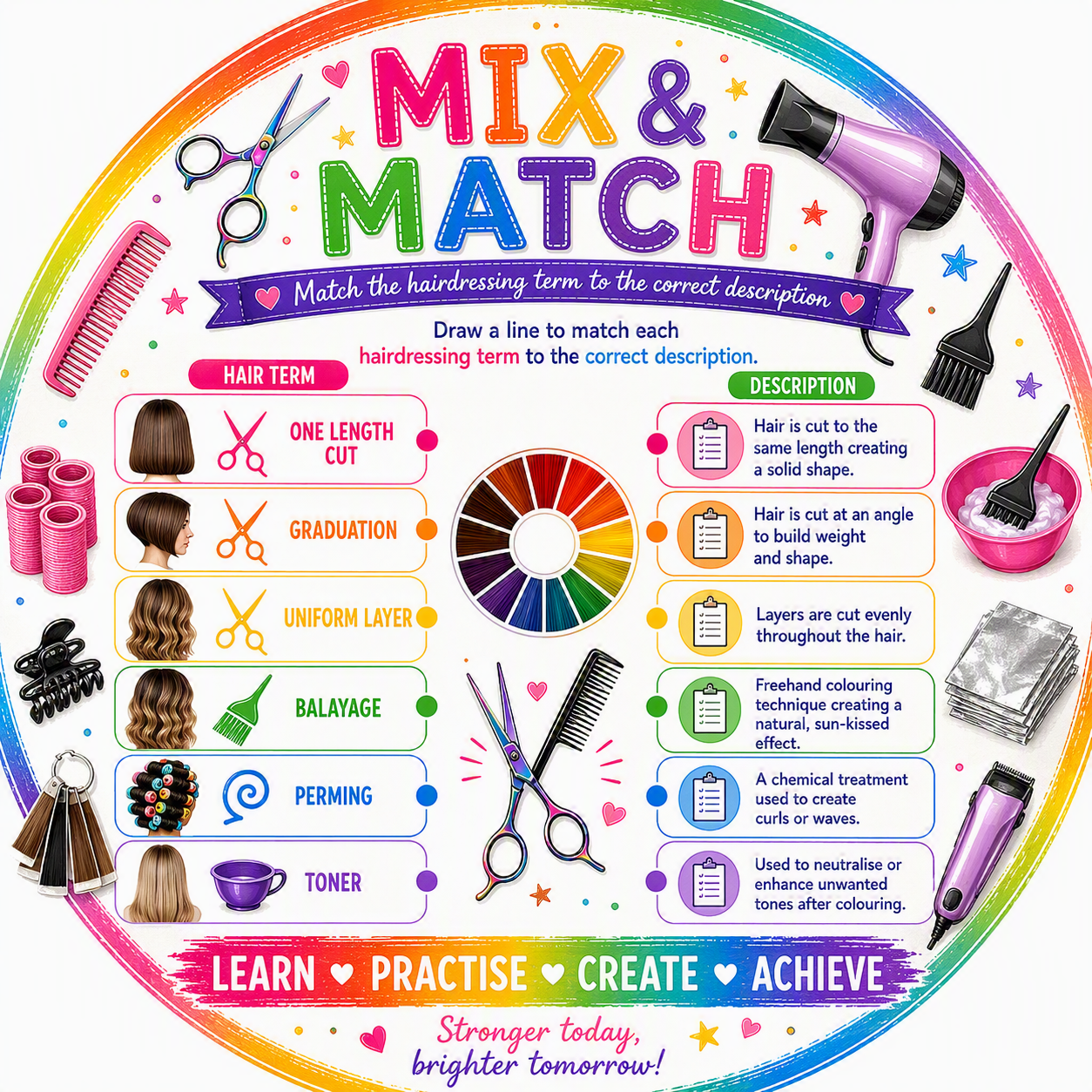 Hair Legislation – Mix and Match Activity & Answer Guide